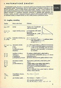 Matematické fyzikální chemické tabulky