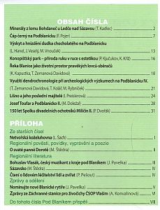 Pod Blaníkem 4/2025