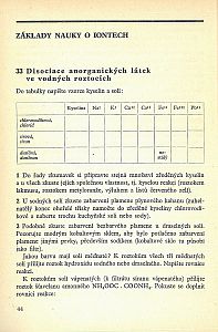 Pracovní příručka z chemie na základní škole